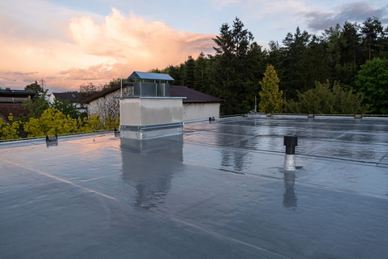 Cost of Roofing in Herndon, VA